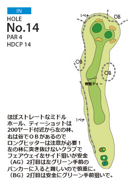 ＰＧＭ御殿場カントリークラブ（旧：足柄森林カントリー倶楽部） IN14番ホール コース図