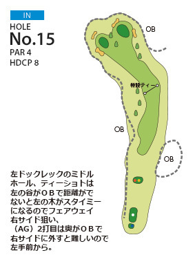 ＰＧＭ御殿場カントリークラブ（旧：足柄森林カントリー倶楽部） IN15番ホール コース図