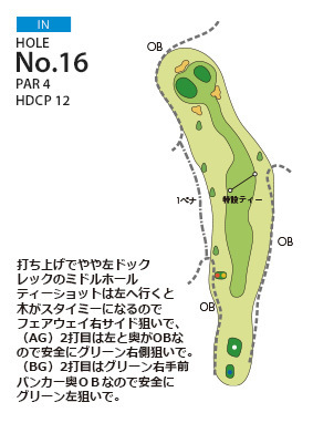 ＰＧＭ御殿場カントリークラブ（旧：足柄森林カントリー倶楽部） IN16番ホール コース図