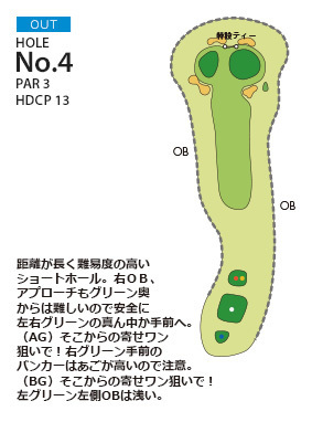 ＰＧＭ御殿場カントリークラブ（旧：足柄森林カントリー倶楽部） OUT4番ホール コース図