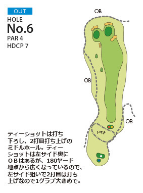 ＰＧＭ御殿場カントリークラブ（旧：足柄森林カントリー倶楽部） OUT6番ホール コース図