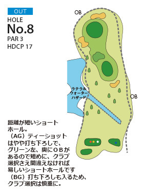 ＰＧＭ御殿場カントリークラブ（旧：足柄森林カントリー倶楽部） OUT8番ホール コース図