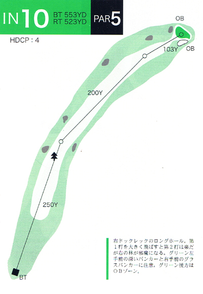 津軽カントリークラブ 百沢コース IN10番ホール コース図