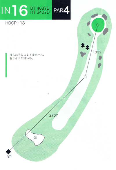 津軽カントリークラブ 百沢コース IN16番ホール コース図