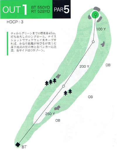 津軽カントリークラブ 百沢コース OUT1番ホール コース図