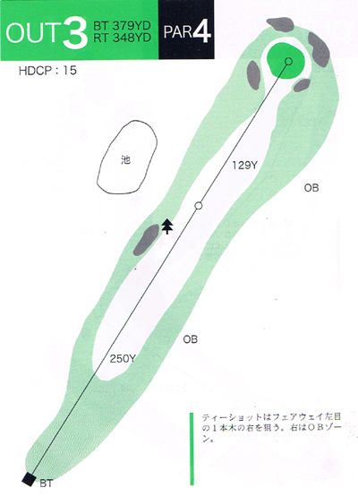 津軽カントリークラブ 百沢コース OUT3番ホール コース図