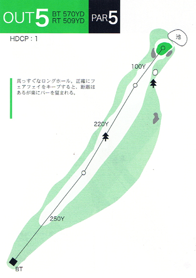 津軽カントリークラブ 百沢コース OUT5番ホール コース図
