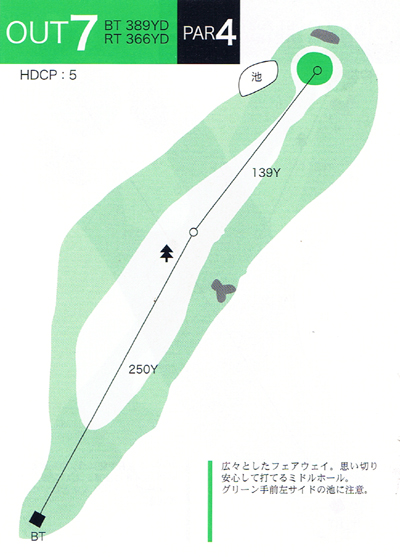 津軽カントリークラブ 百沢コース OUT7番ホール コース図
