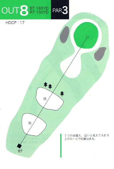 津軽カントリークラブ 百沢コース OUT8番ホール コース図