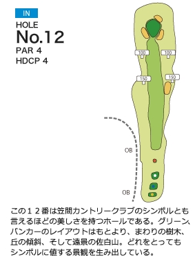 笠間カントリークラブ IN12番ホール コース図