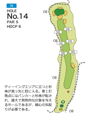 笠間カントリークラブ IN14番ホール コース図