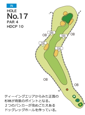 笠間カントリークラブ IN17番ホール コース図