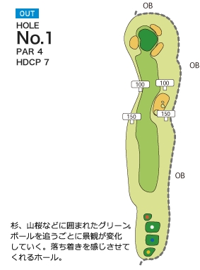 笠間カントリークラブ OUT1番ホール コース図