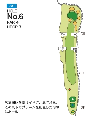 笠間カントリークラブ OUT6番ホール コース図