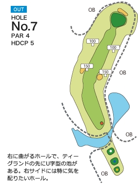 笠間カントリークラブ OUT7番ホール コース図