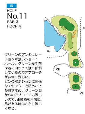 アバイディングクラブゴルフソサエティ IN11番ホール コース図