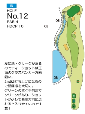 アバイディングクラブゴルフソサエティ IN12番ホール コース図