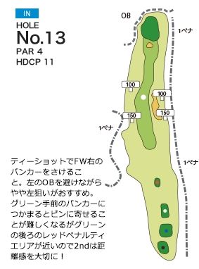 アバイディングクラブゴルフソサエティ IN13番ホール コース図
