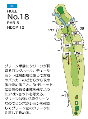 アバイディングクラブゴルフソサエティ IN18番ホール コース図