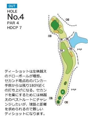 アバイディングクラブゴルフソサエティ OUT4番ホール コース図