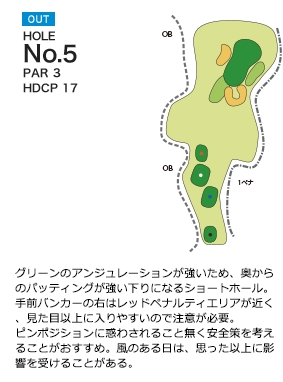 アバイディングクラブゴルフソサエティ OUT5番ホール コース図