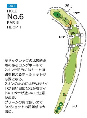 アバイディングクラブゴルフソサエティ OUT6番ホール コース図
