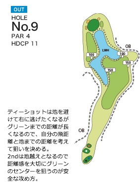 アバイディングクラブゴルフソサエティ OUT9番ホール コース図