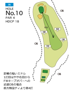 笠岡カントリー倶楽部 IN10番ホール コース図