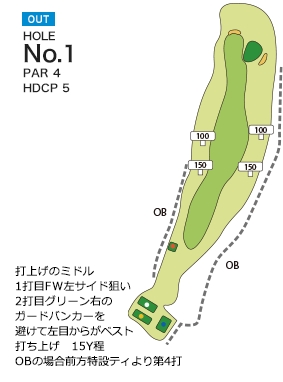 笠岡カントリー倶楽部 OUT1番ホール コース図