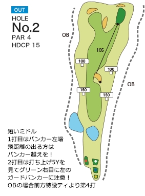 笠岡カントリー倶楽部 OUT2番ホール コース図