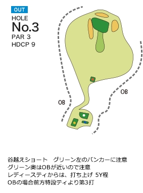 笠岡カントリー倶楽部 OUT3番ホール コース図