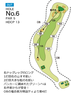 笠岡カントリー倶楽部 OUT6番ホール コース図