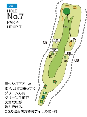 笠岡カントリー倶楽部 OUT7番ホール コース図