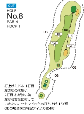 笠岡カントリー倶楽部 OUT8番ホール コース図