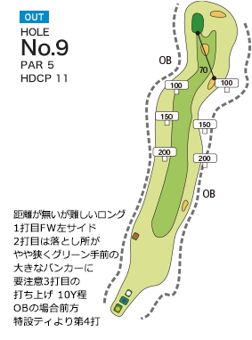 笠岡カントリー倶楽部 OUT9番ホール コース図