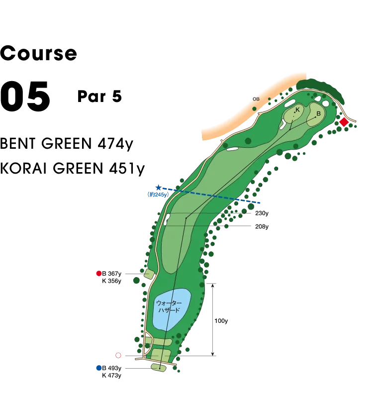 東京国際空港ゴルフ倶楽部 OUT5番ホール コース図