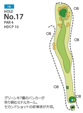 中央道晴ヶ峰カントリー倶楽部 IN17番ホール コース図