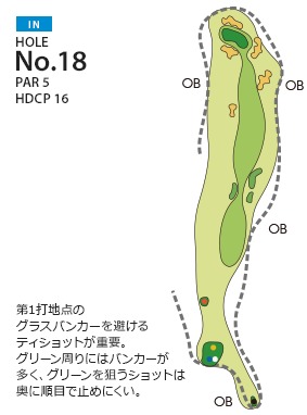 中央道晴ヶ峰カントリー倶楽部 IN18番ホール コース図