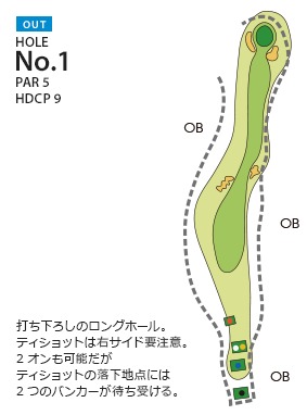 中央道晴ヶ峰カントリー倶楽部 OUT1番ホール コース図