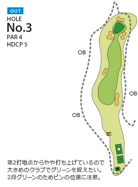 中央道晴ヶ峰カントリー倶楽部 OUT3番ホール コース図