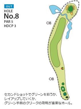 中央道晴ヶ峰カントリー倶楽部 OUT8番ホール コース図