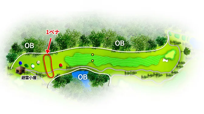 関西ゴルフ倶楽部 OUT7番ホール コース図