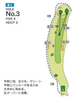 富士チサンカントリークラブ 富士コース3番ホール コース図