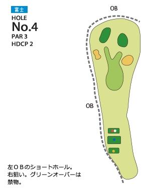 富士チサンカントリークラブ 富士コース4番ホール コース図