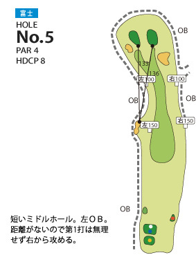 富士チサンカントリークラブ 富士コース5番ホール コース図