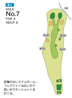 富士チサンカントリークラブ 富士コース7番ホール コース図