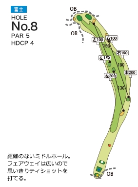 富士チサンカントリークラブ 富士コース8番ホール コース図