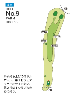 富士チサンカントリークラブ 富士コース9番ホール コース図