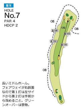 富士チサンカントリークラブ 駿河コース7番ホール コース図