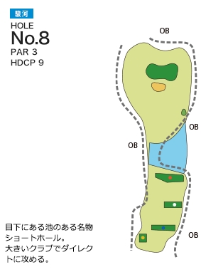 富士チサンカントリークラブ 駿河コース8番ホール コース図